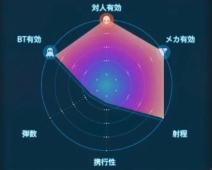 デスストランディング2_4連装ミサイルランチャー_レーダーLv1