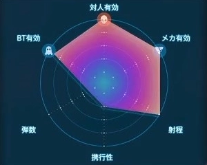 デスストランディング2_軽量7連装ミサイルランチャー_レーダーLv1