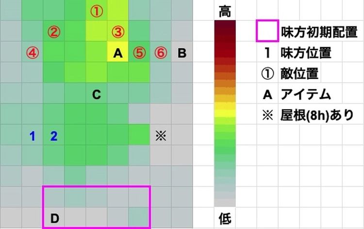 FFT_ゴーグのスラム街_マップ画像
