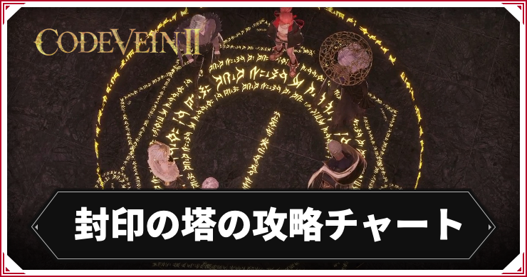 コードヴェイン2_封印の塔_アイキャッチ