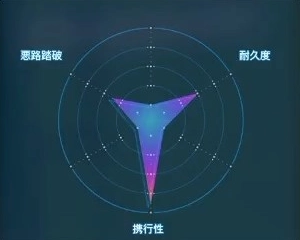 デスストランディング2_ヒートユニット_レーダーLv1