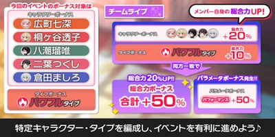 バンドリ ガルパ イベントpの効率的な稼ぎ方や編成メンバー 秘密と青春のイリゼ Appmedia