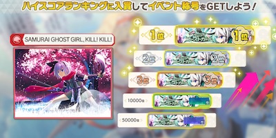 ダンカグ_イベント楽曲ランキング