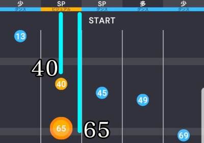 アイプラ_レーン情報アプデ