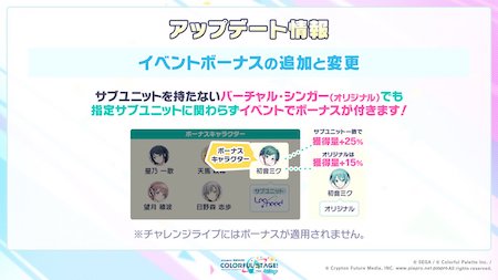 プロセカ_イベントボーナス変更4