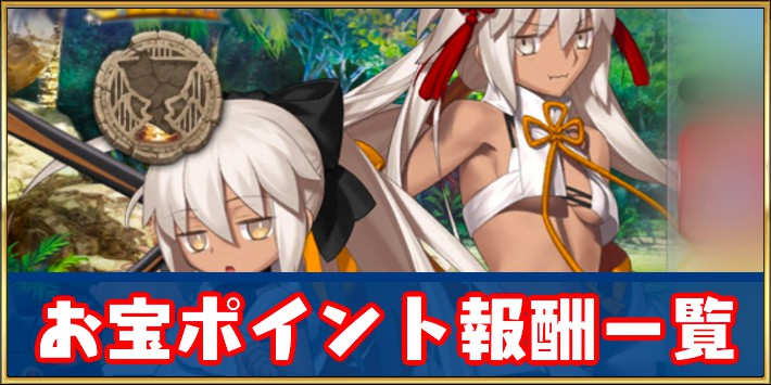 FGO_夏イベント2021お宝ポイント報酬