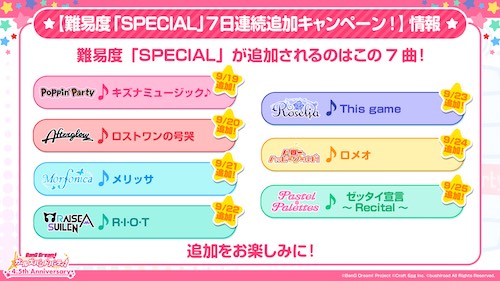 バンドリ_4.5周年ハーフアニバーサリー最新情報まとめ_新情報006
