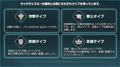 ギアジェネ_編成のやり方_タイプについて