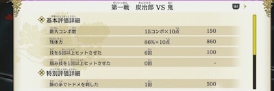 ヒノカミ血風譚_Sランク_1