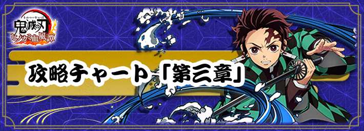 鬼滅の刃_ヒノカミ血風譚_第三章_アイキャッチ
