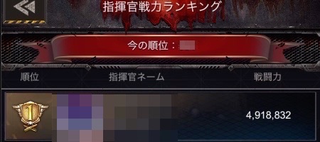 エイジオブゼット_統計ステーション_ランキング