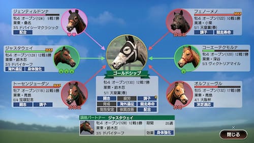 優駿の絆_ウイポ9 2022