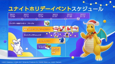 ポケモンユナイト 速報 最新情報まとめ Appmedia