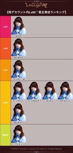 リネージュM、あひるんさん、インタビュー-2