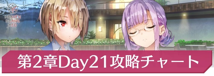 ヘブバン_第2章Day21_攻略チャート_アイキャッチ