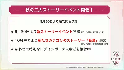 ヘブバン_ヘブバン情報局Vol.25_ストーリー