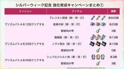 ヘブバン_ヘブバン情報局Vol.25_ミッション1