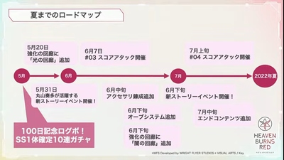 ヘブバン_ヘブバン情報局Vol.16_情報5