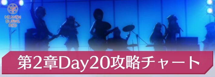 ヘブバン_第2章Day20攻略チャート_アイキャッチ