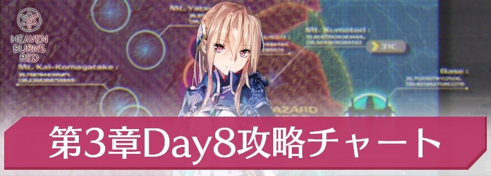 ヘブバン_第3章Day8攻略チャート_アイキャッチ