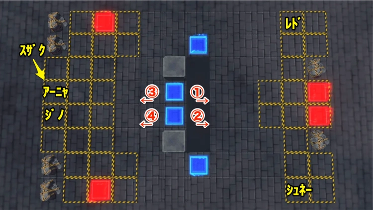 ロススト_恒常遠征(謀略の戦場)HARD_ステージ3