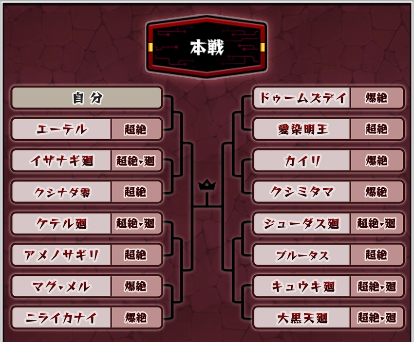 モンスト_絶級トーナメント決勝_2026.1