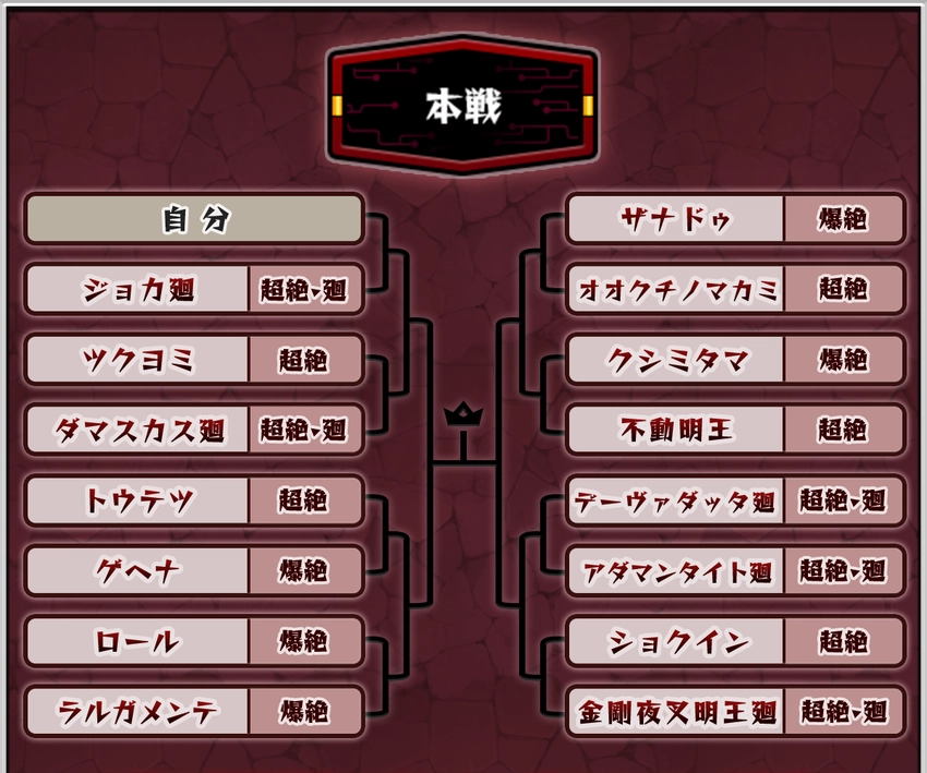 モンスト_絶級トーナメント決勝_2025.11