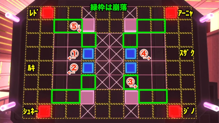 ロススト_恒常遠征(謀略の戦場)HARD_ステージ4