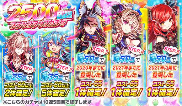 20220506CrashFever03