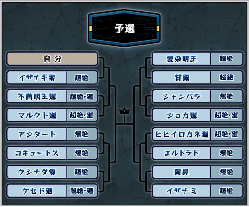 モンスト_絶級トーナメント予選_2026.6