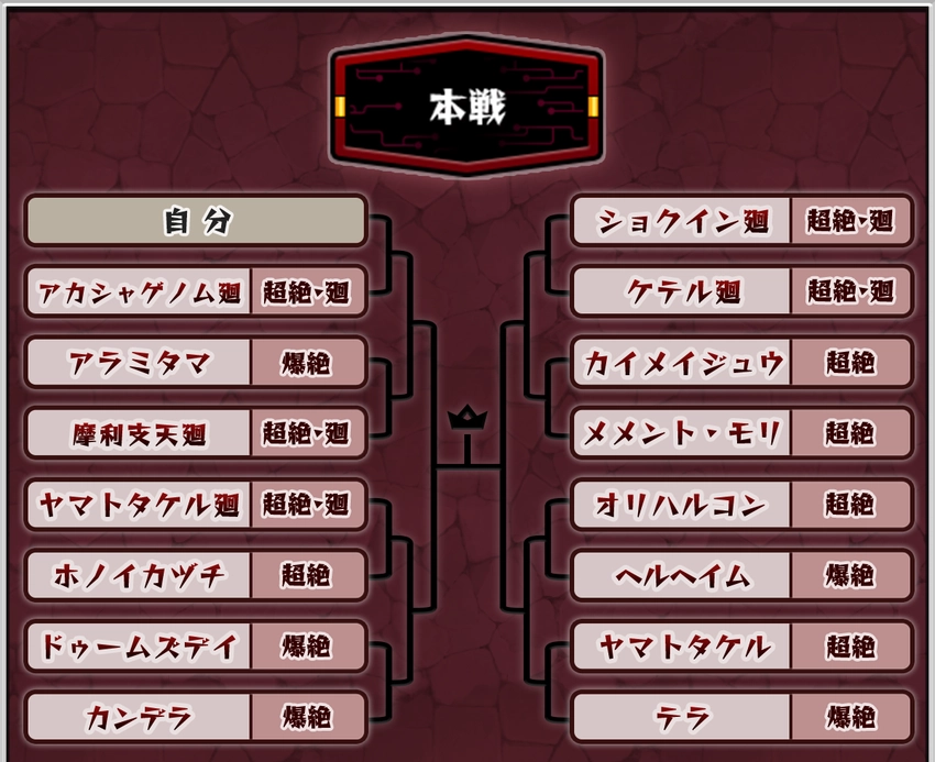 モンスト_絶級トーナメント決勝_2026.6