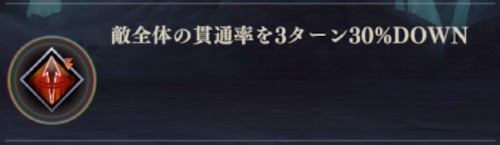 まおりゅう、武勇祭10回、ノーマルバトル3-3