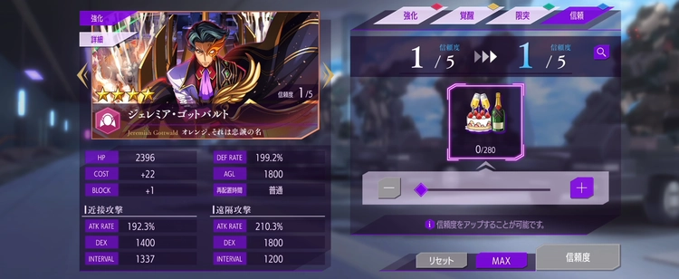 ロススト_信頼度の上げ方とメリット_パーティーセット