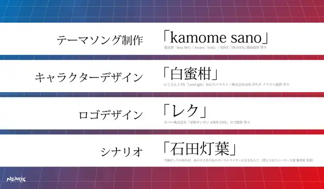 20220704 NEARIS01