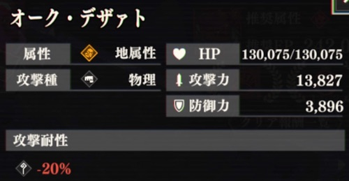 まおりゅう、ループルーペ、20階、ボスステータス