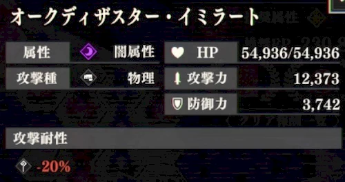 まおりゅう、ループルーペ、18階、ボスステータス