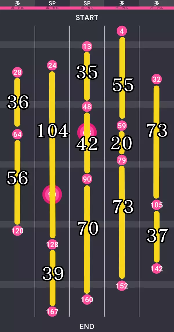 アイプラ_VENUSタワー650階_レーン情報