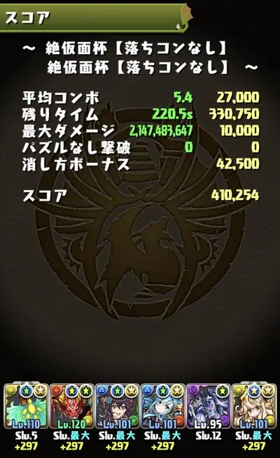 パズドラ_絶仮面杯_スコア3