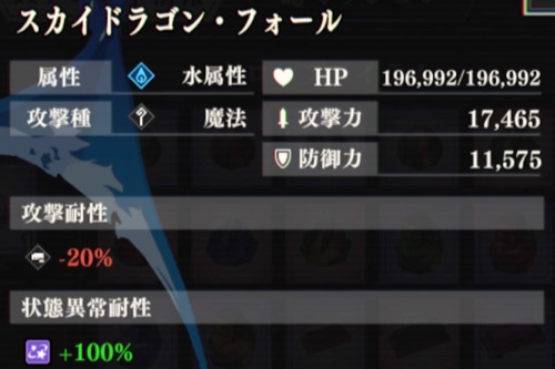 まおりゅう、挑戦クエスト、スカイドラゴンフォール