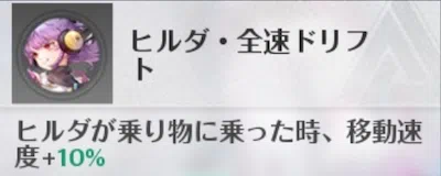 幻塔_タワーオブファンタジー_「争いの道」イベント攻略_オリエンテーリング攻略_ヒルダのアバター特性がおすすめ