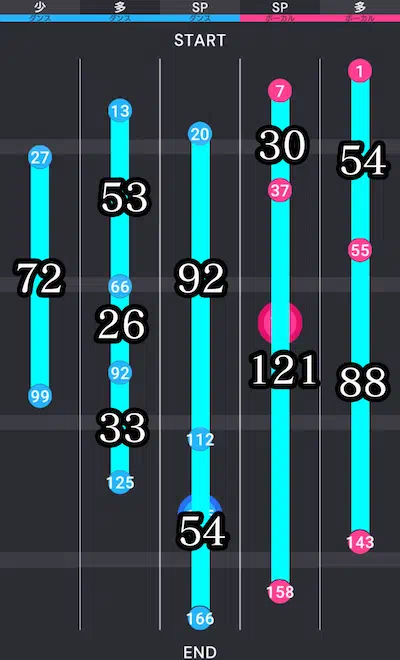 アイプラ_メインライブ#89-8_レーン情報