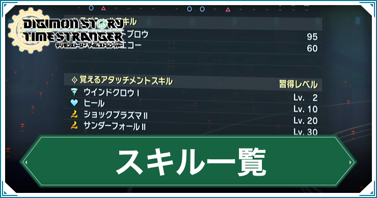 デジモンTS_スキル一覧