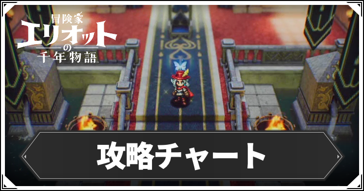 【エリオット】攻略チャート一覧