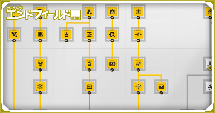 工業発展の優先度_エンドフィールド