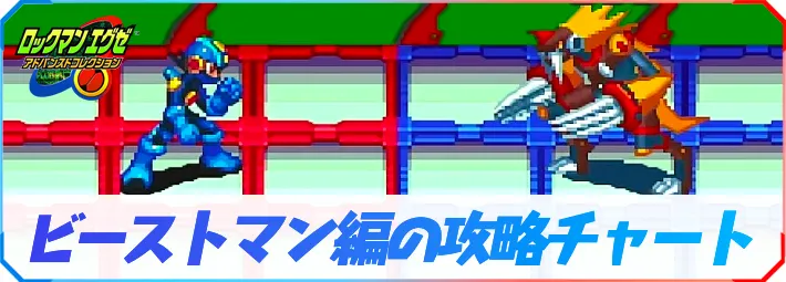 【ロックマンエグゼ3】2話：ビーストマン戦までの攻略チャート