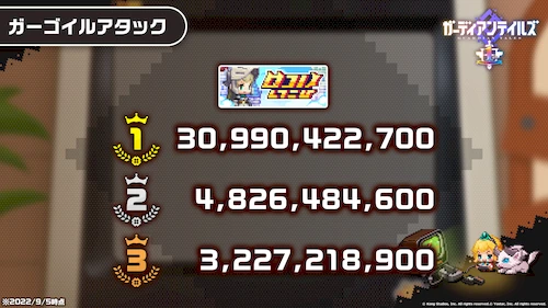 ガデテル_ガーゴイルアタックハイスコア