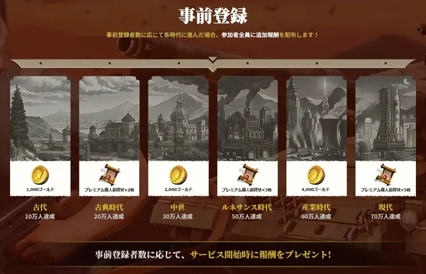 シヴィライゼーション：覇者の君臨　公式サイト00