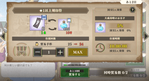 まおりゅう、貿易、イングラシア王国-3