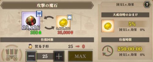 まおりゅう、貿易、イングラシア王国-4