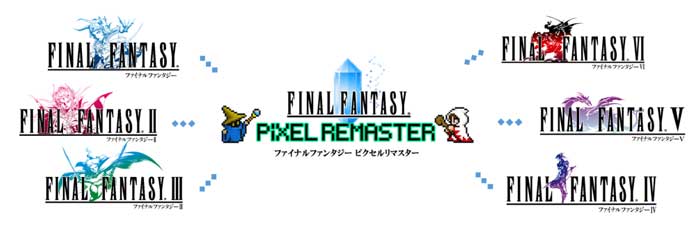 【特典のみ】ファイナルファンタジーピクセルリマスター限定特装版　特典のみ